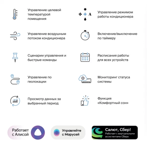 Wi-Fi контроллер DAICHI CTRL-AC-S-31