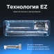 Кондиционер инверторный Midea MSES1S-24FRN8G1/MOES1-24FRN8G1