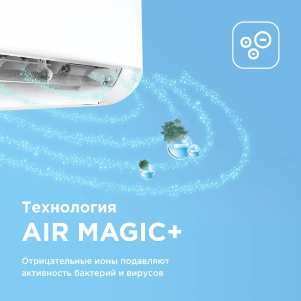 Кондиционер инверторный Midea MSFE1S-18FRN8G1/MOFE1-18FRN8G1